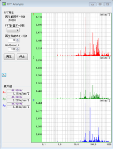 振動計測のポイント