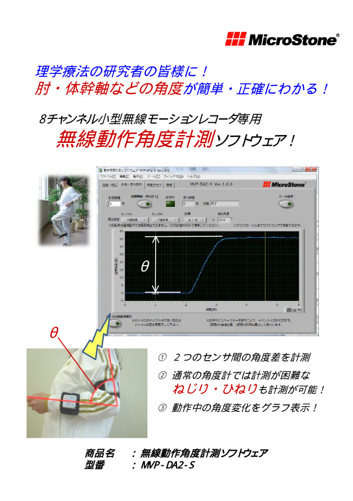 無線動作角度計測ソフトウェア MVP-DA2-S カタログ