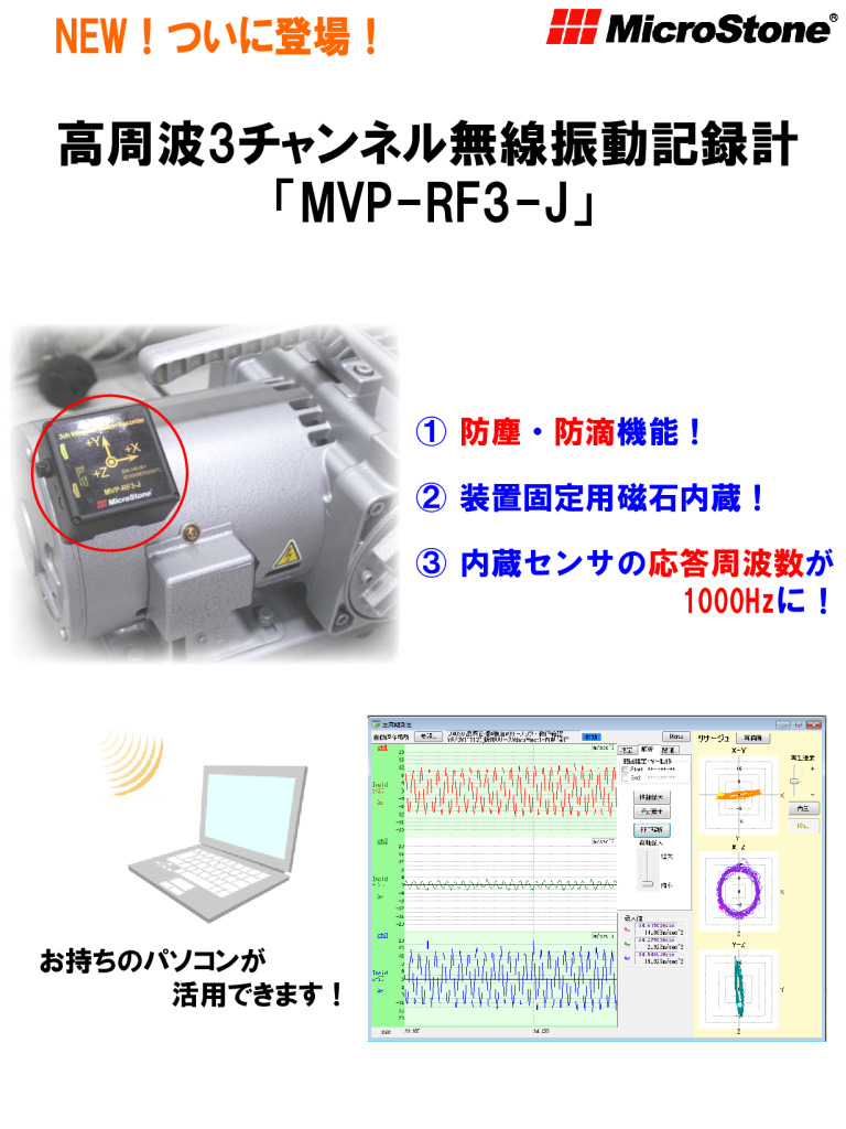 高周波3チャンネル無線振動記録計 MVP-RF3-J カタログ