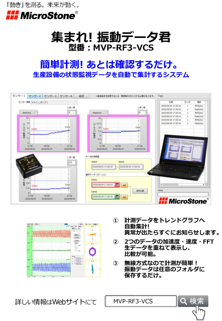 集まれ! 振動データ君 MVP-RF3-VCS カタログ