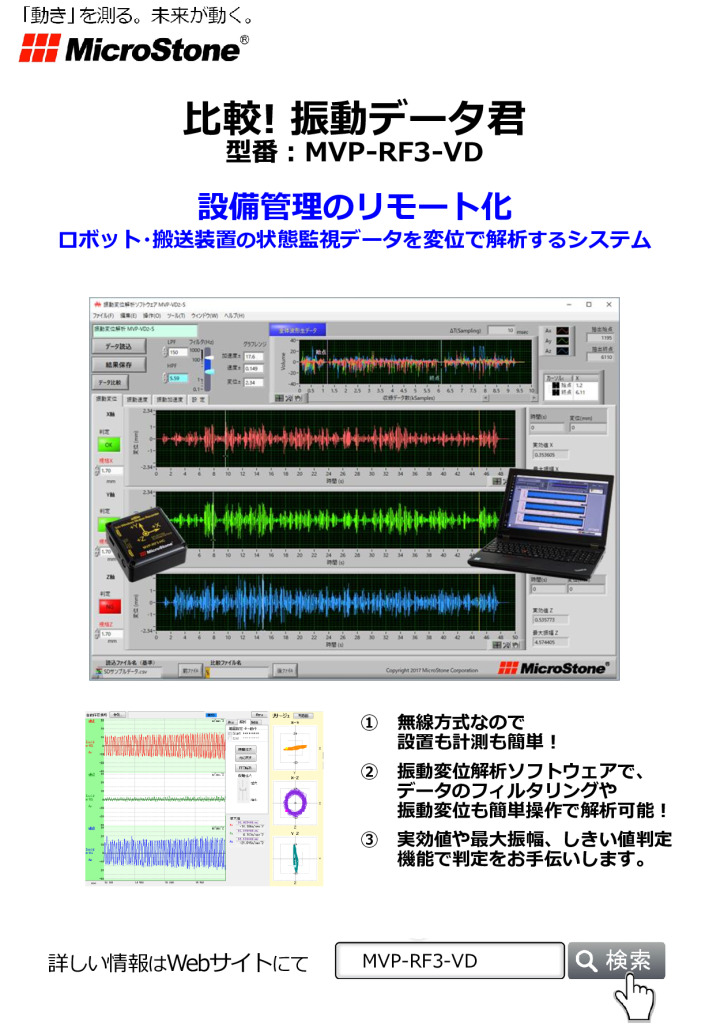 比較! 振動データ君 MVP-RF3-VD カタログ