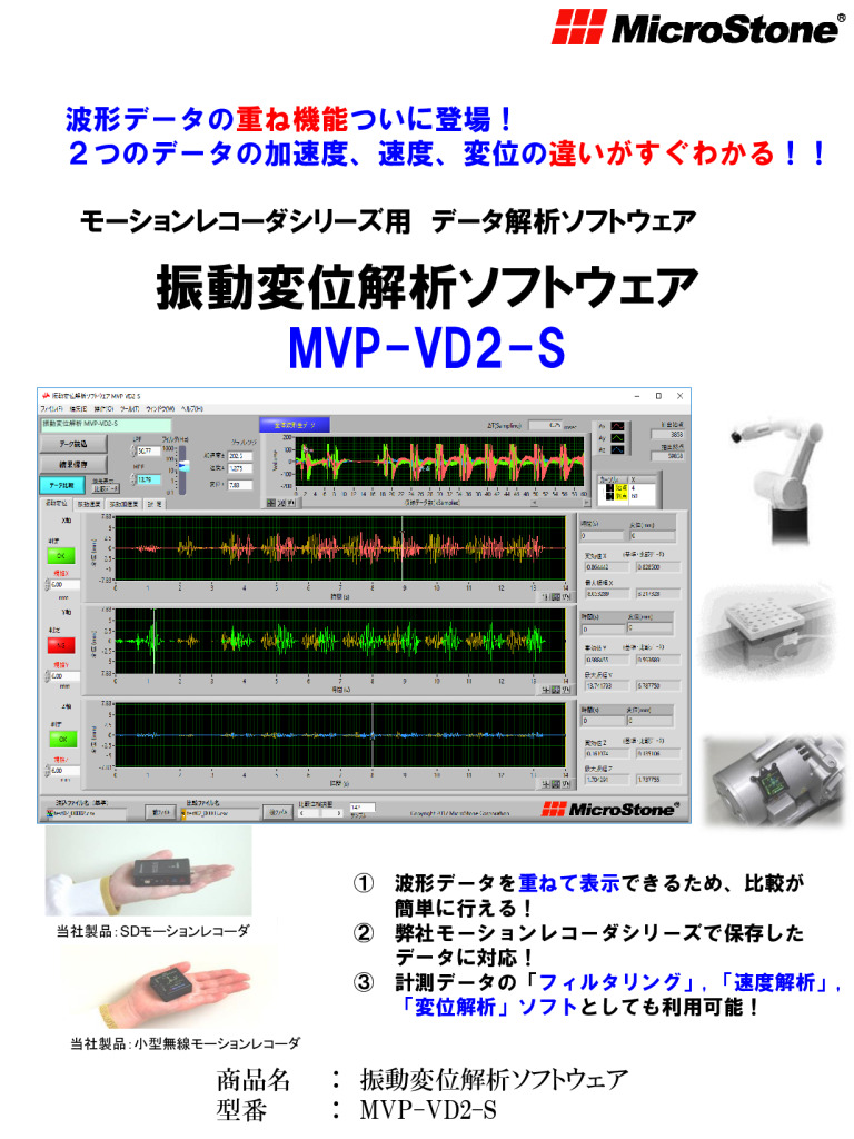 振動変位解析ソフトウェア MVP-VD2-S カタログ