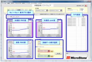 生産設備用モーターの予兆管理 金属加工現場向けの事例紹介