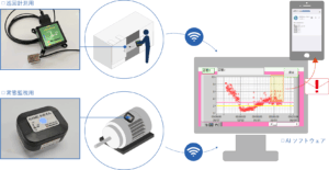 The Vibration 1 - AI 振動診断システム