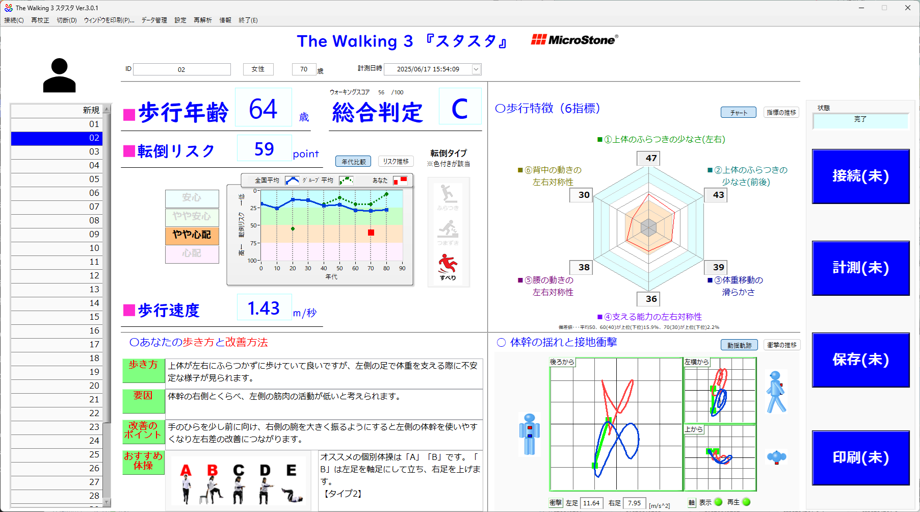歩行計測の結果 スタスタ