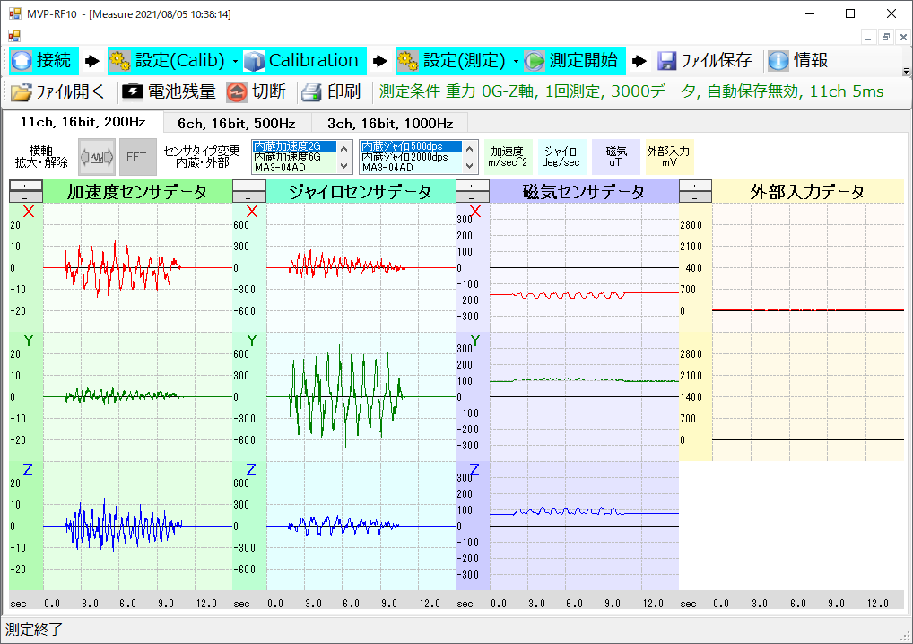 附加软件（MVP-RF10-S）测量屏幕