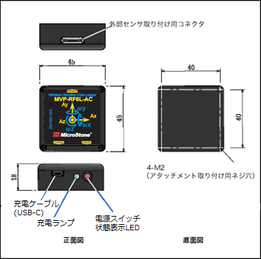 MVP-RF6L-AC 外観