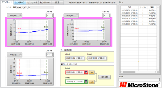 振動データ自動解析ソフトウェア　MVP-VCS-S