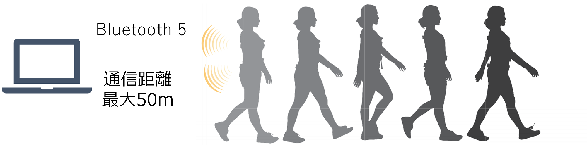 MVP-WS2-S-WE 歩行イメージ